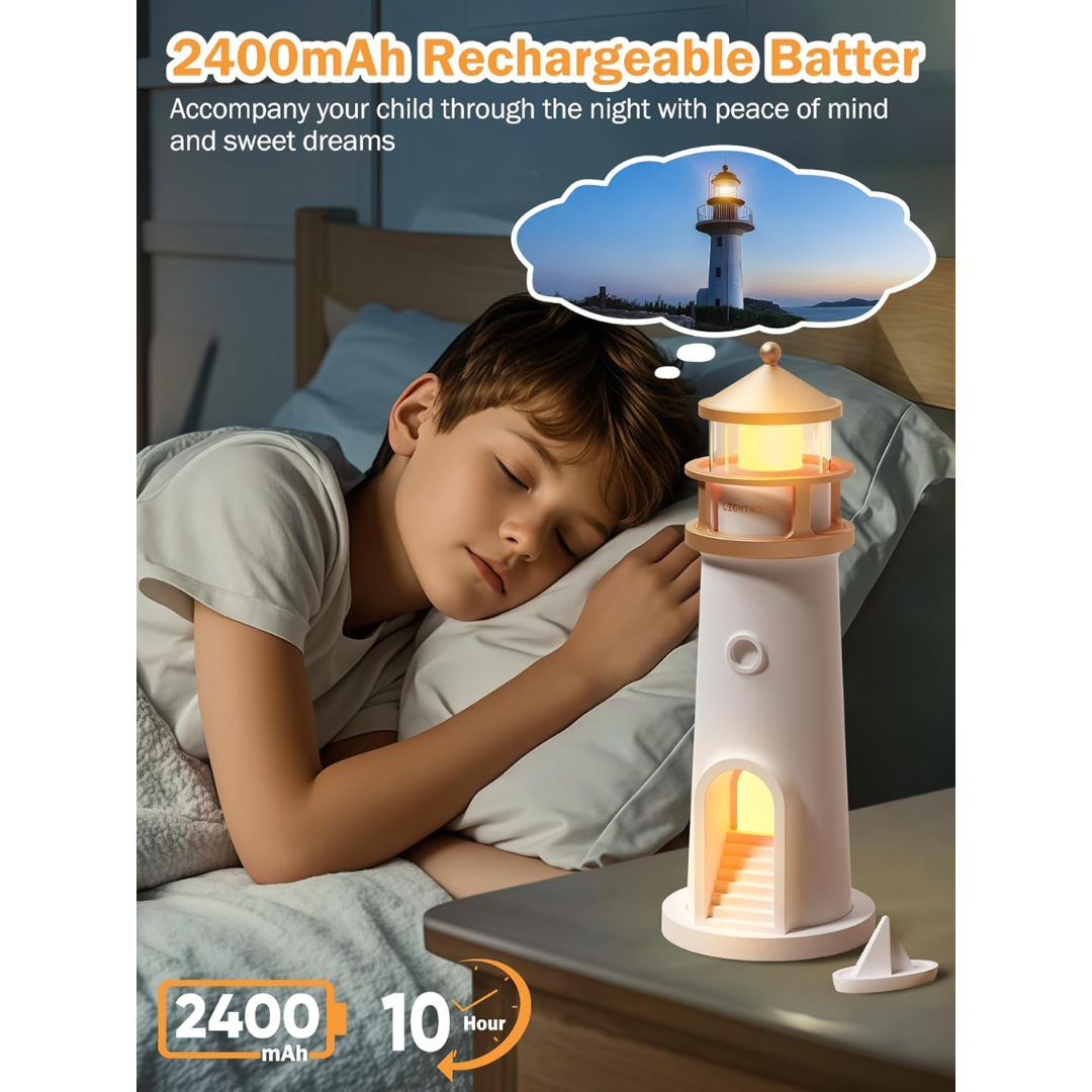 Mini Faro Lampara Con Proyección Lunar
